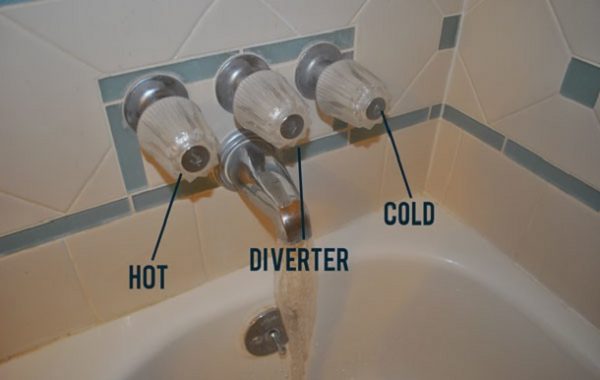 What is a Bathtub Spout Shower Diverter